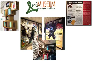 RiMuseum