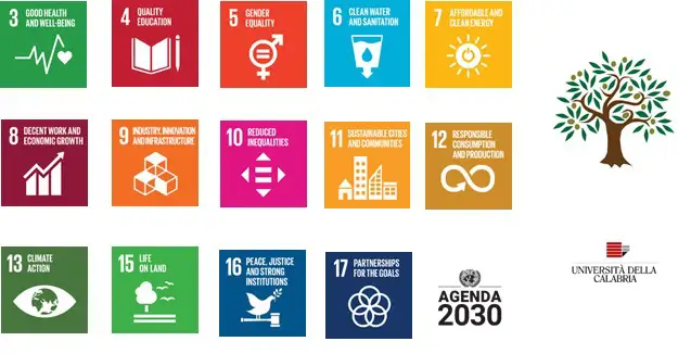 Sostenibilità - Agenda 2030 Unical Obiettivi Agenda 2030 nel Piano Strategico Unical